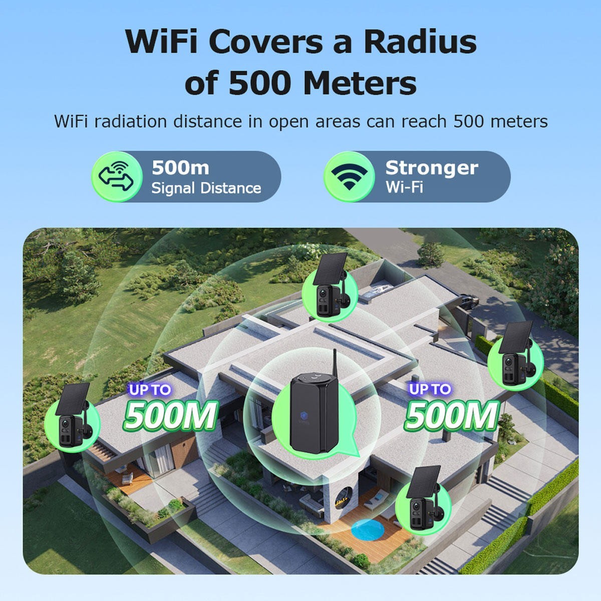Home Security Camera System Solar WiFi 4 Camera 2K Long Range Hub Night Vision