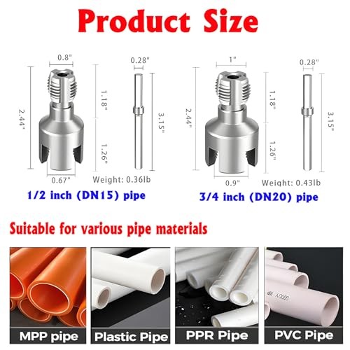 PVC Pipe Threader Kit, 3 Piece Set, 1/2" 3/4" NPT Sizes, Dual-Function 2 Pcs