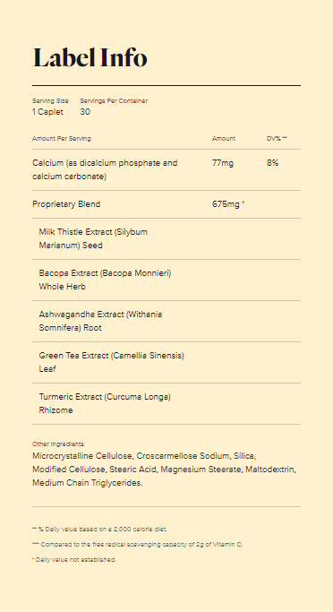 Protandim NRF2 | EXP.DATE- 04/2025
