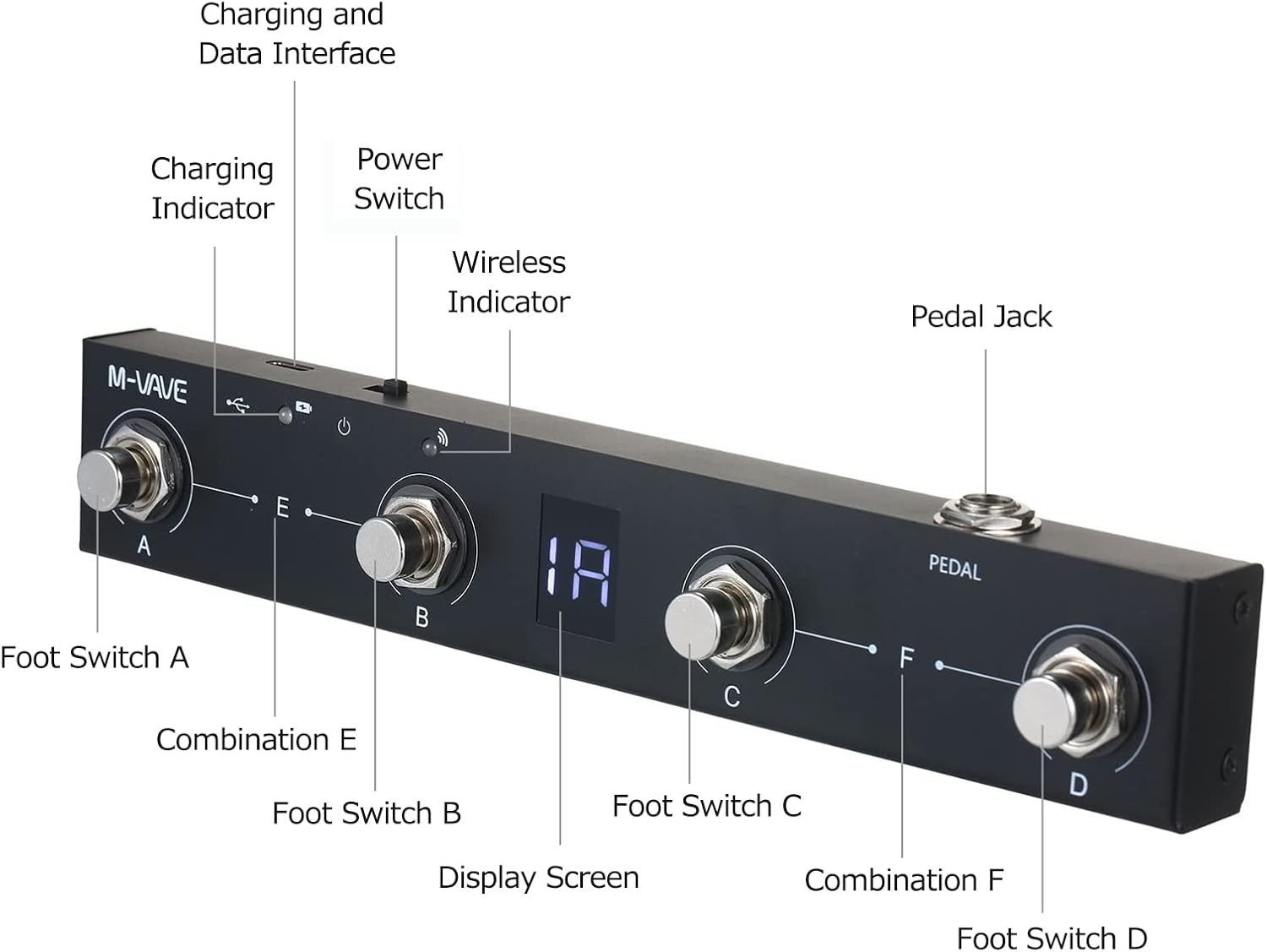 Rechargeable MIDI Foot Controller - Bluetooth Connectivity & Intuitive Display
