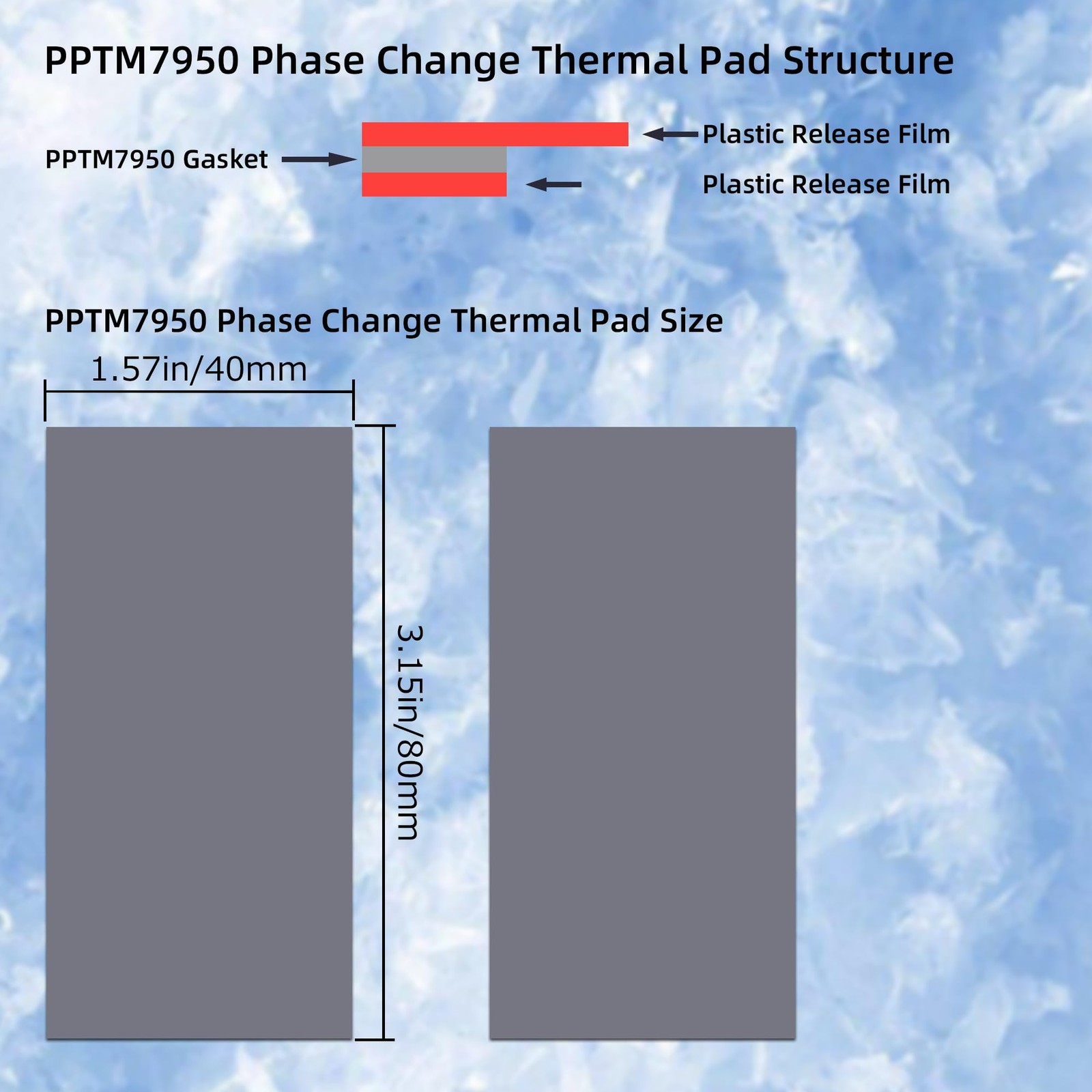 2 Pack PTM7950 Phase Change Thermal Pads 40x80mm 0.2mm Cooling CPU GPU SSD