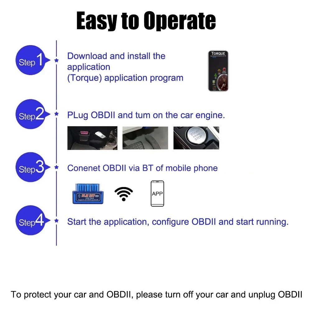 ELM327 V1.5 Bluetooth OBD2 Scanner Car Diagnostic Tool Check Engine Code Reader