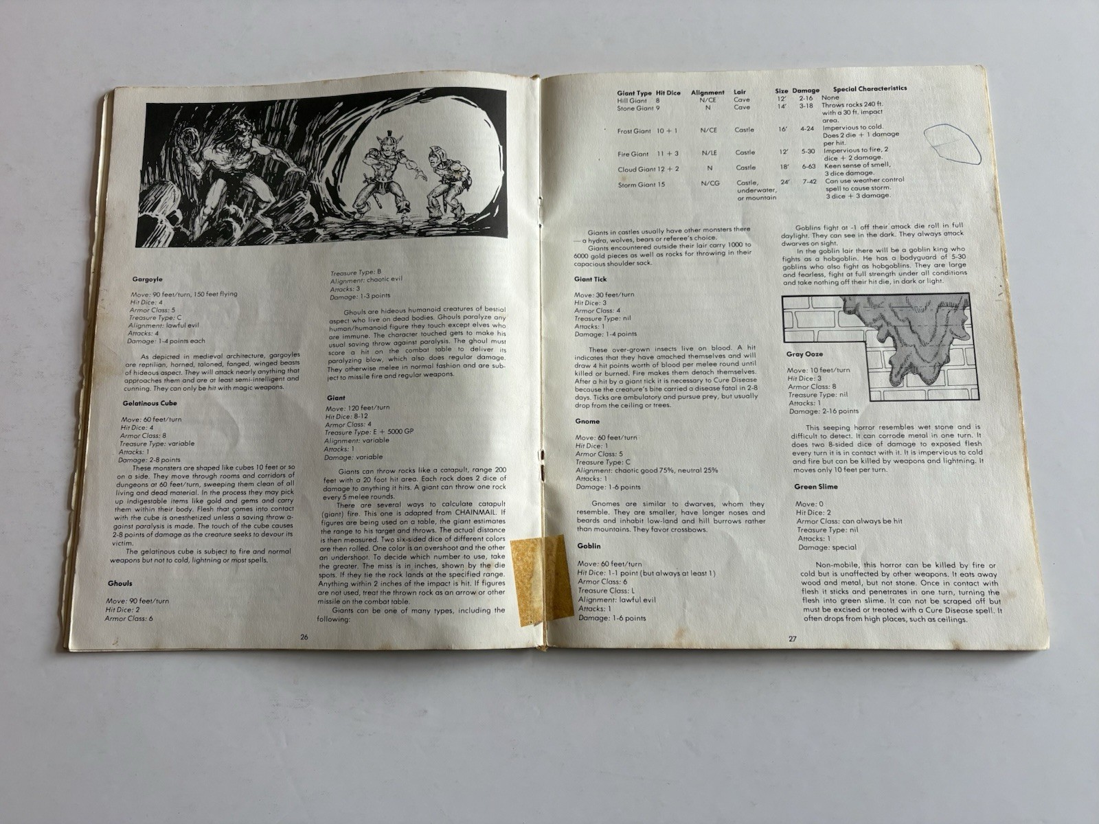 Dungeons and Dragons Rules UK Print TSR 1977