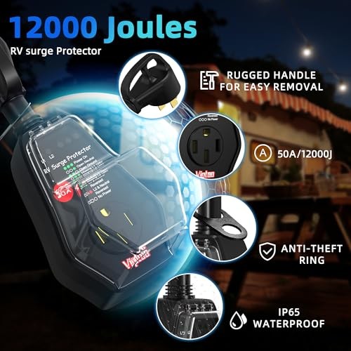 50A RV Surge Protector with Replaceable Module & Extra Module, LED and Module