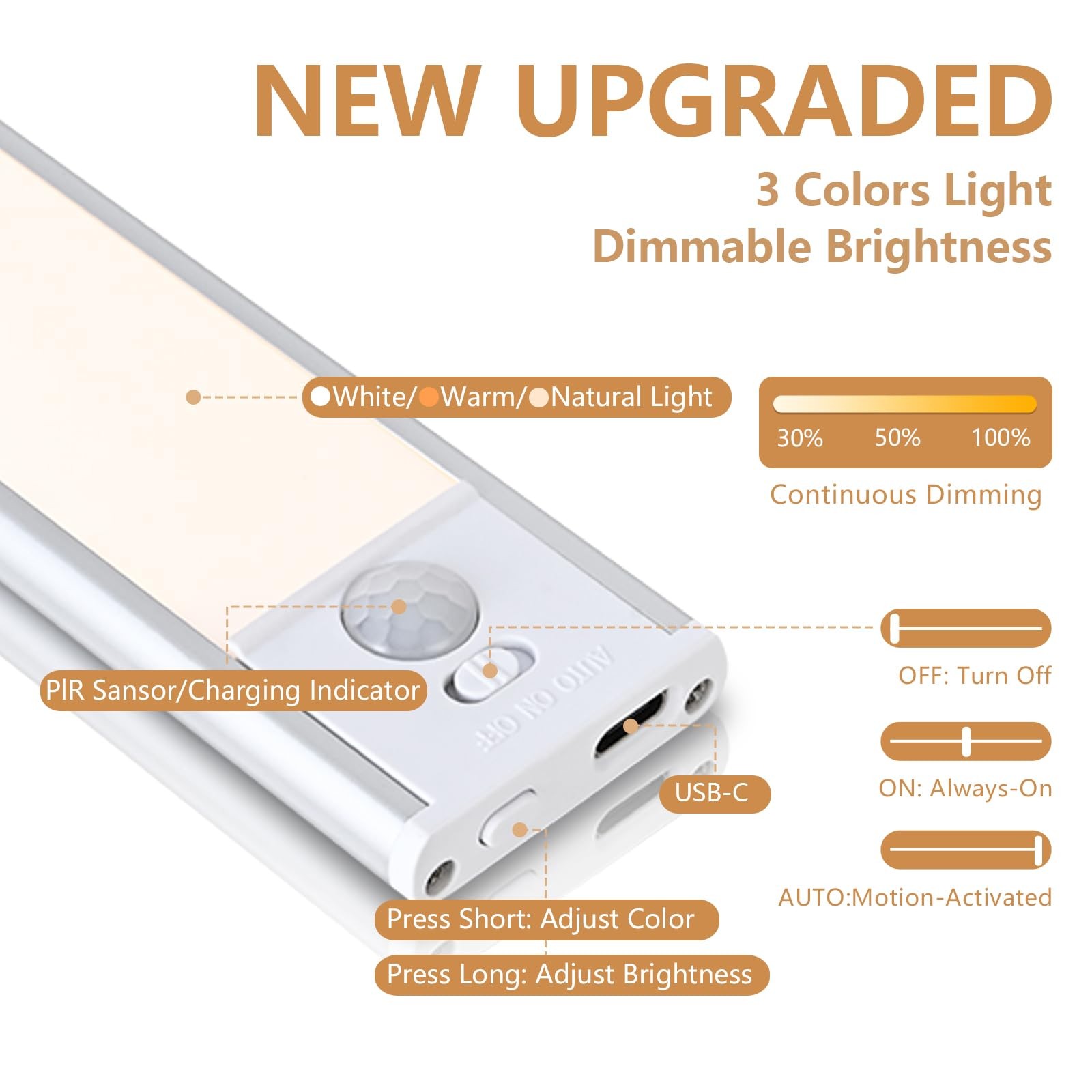Under Cabinet Lighting, 2Pack Rechargeable Magnetic Motion Sensor,Stepless Di...
