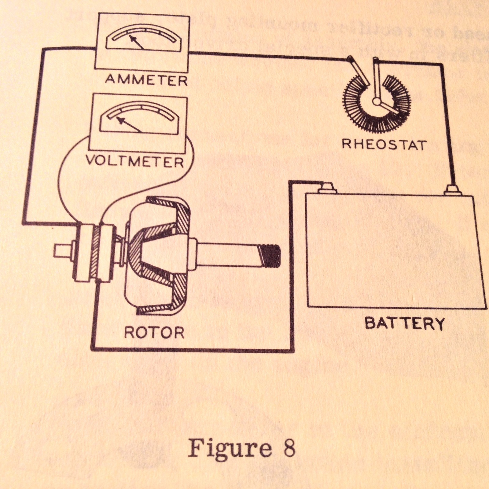 Prestolite (Early Type) Belt Driven Aircraft Alternator Service Data Tech Sheets