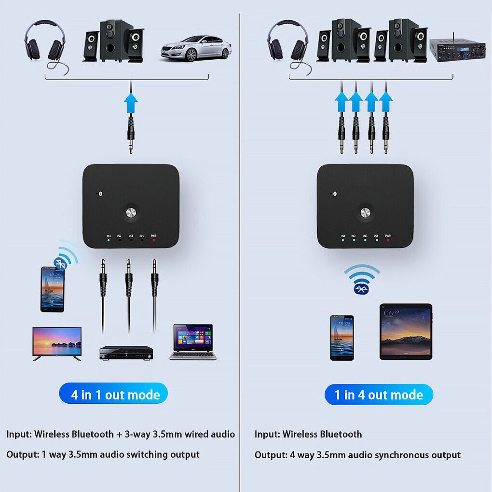 Black Bluetooth Audio Switch Box Cage Remote Control Audio Receiver Replacement