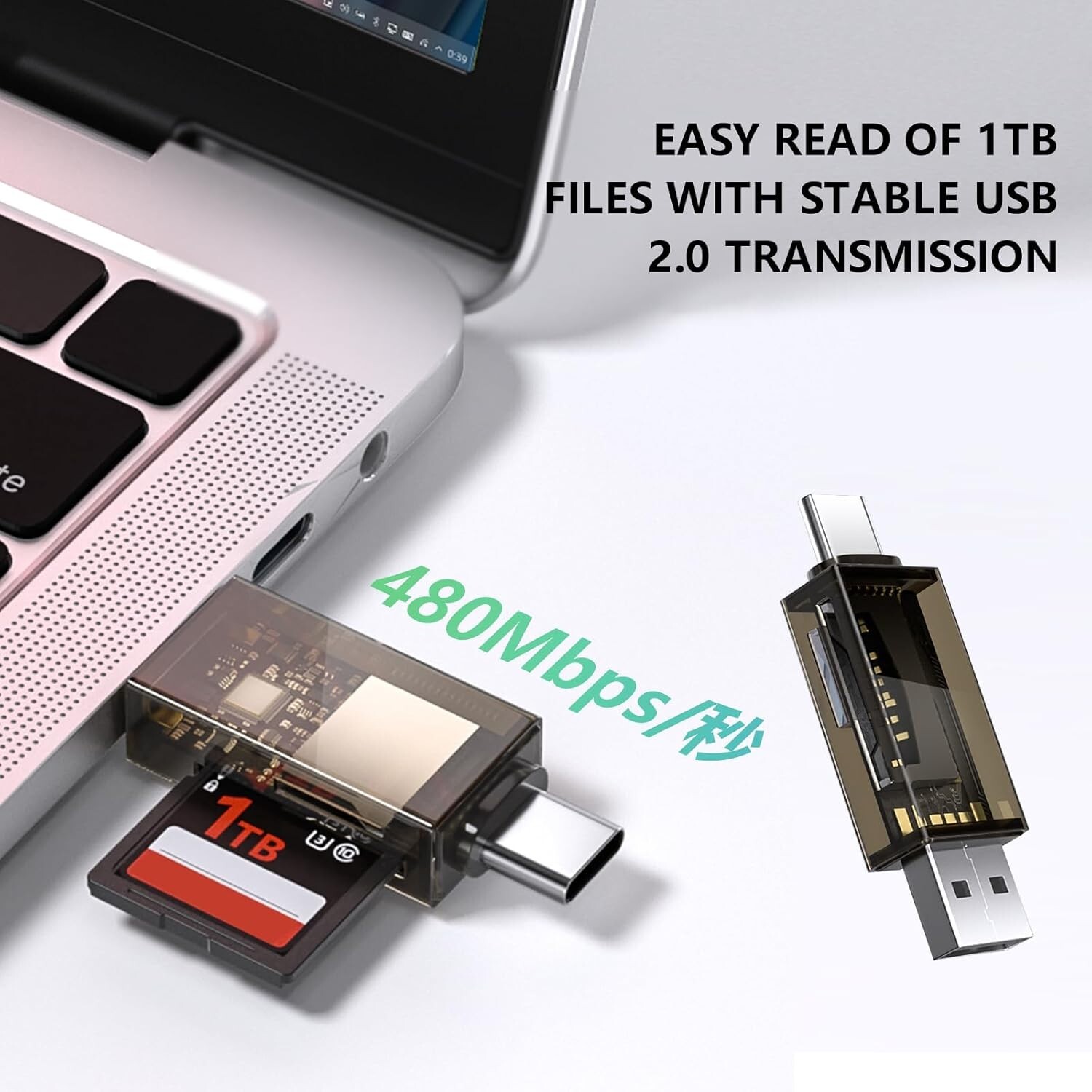 SD Card Reader, Dual Connector USB 2.0/USB-C Memory CardReader Adapter for SD