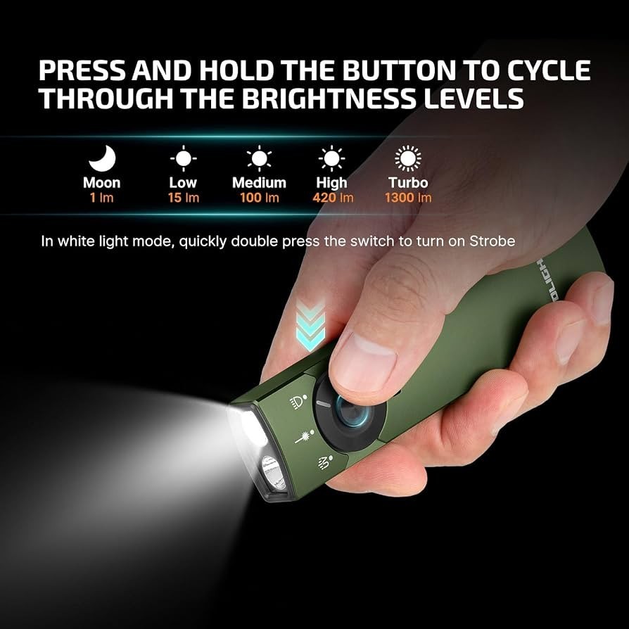 Olight Arkfeld Pro Rechargeable EDC Flat Flashlight OD Green