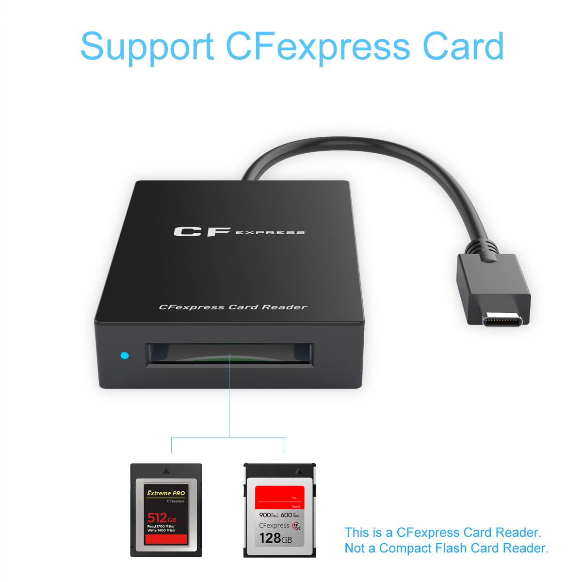 Type-C High Speed CF Express Type-B Card Adapter USB 3.1 Gen2 Memory Card Reader