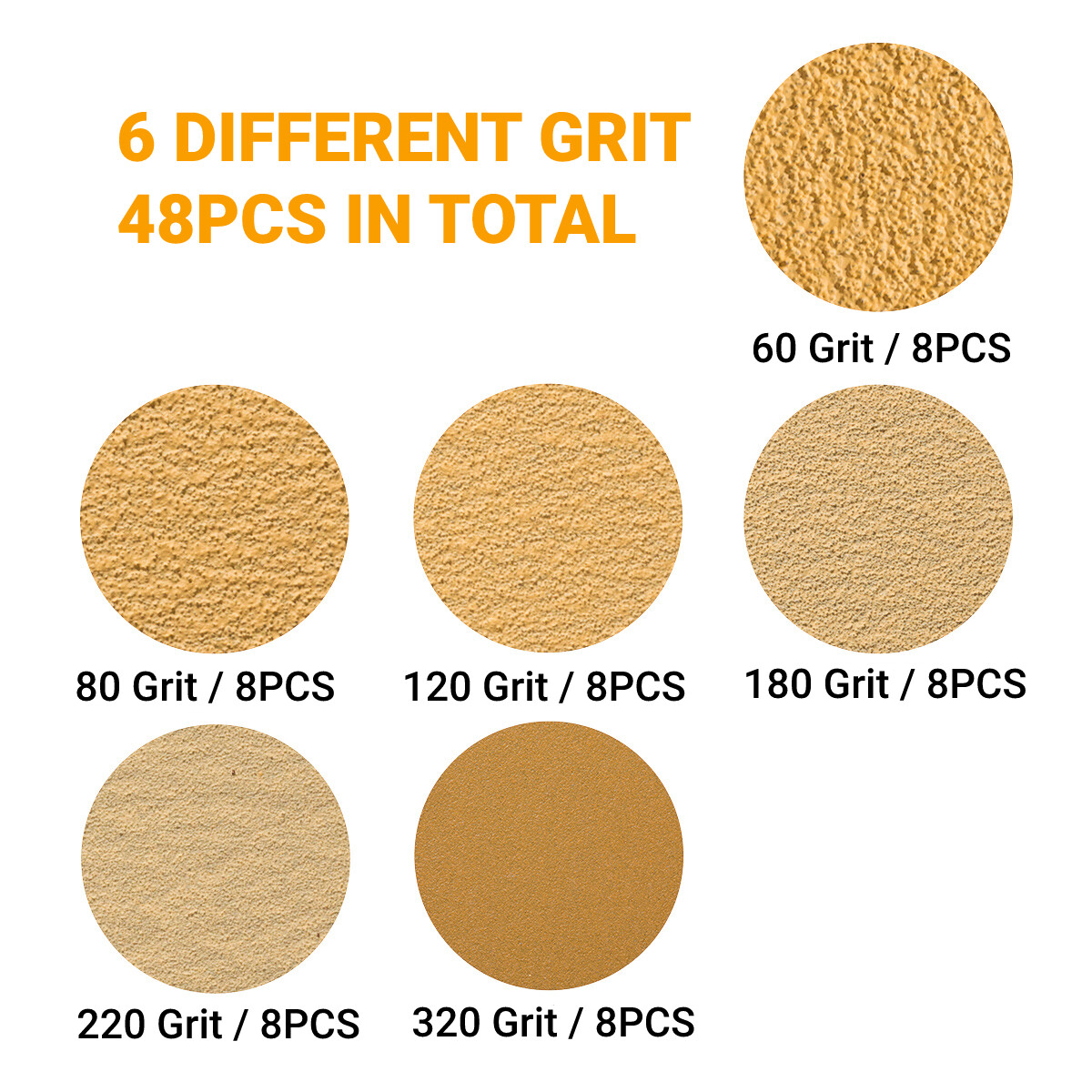 60-320 Grit Oscillating Multi-Tool Hook Loop Triangle Sanding Pads Sandpaper