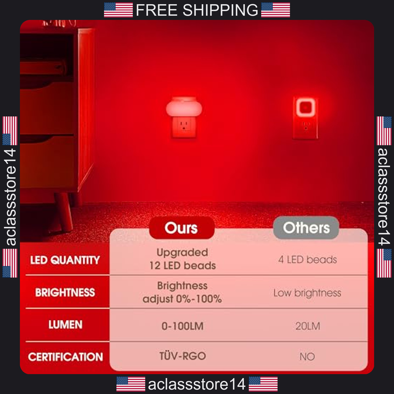 Doreshop Red Night Light 2 Pack, Auto On/Off, Dimmable Plug-In Wall Lights
