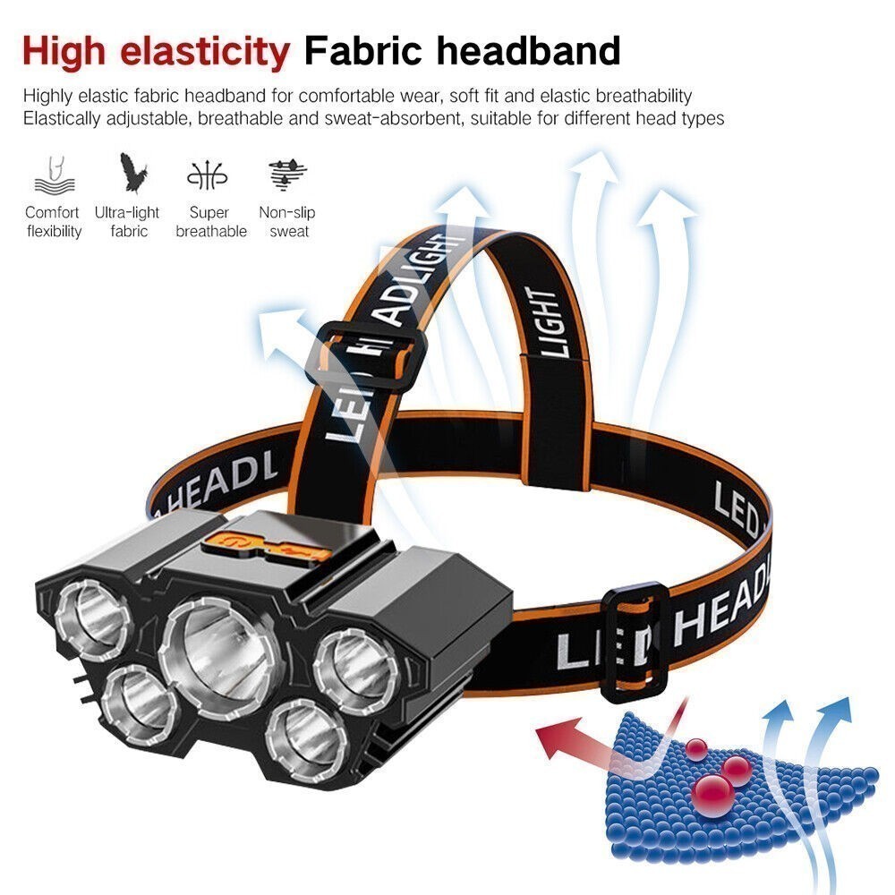 25000LM LED HEADLAMP Rechargeable Headlight Zoomable Head Torch Lamp*%/##%