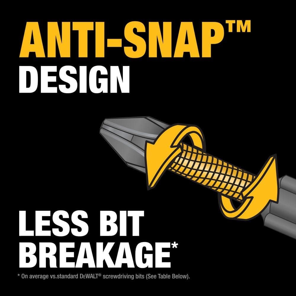 DEWALT DWAMF30 Maxfit Screwdriving Bit Set
