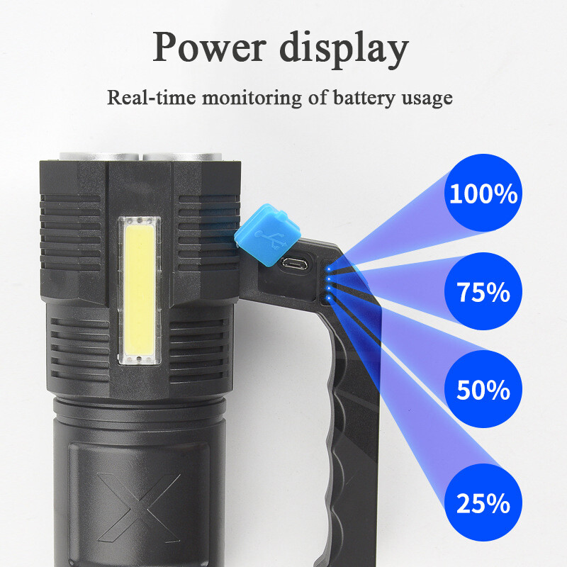 Rechargeable LED Tactical Torch with 4 Brightness Modes, Powerful Work Light