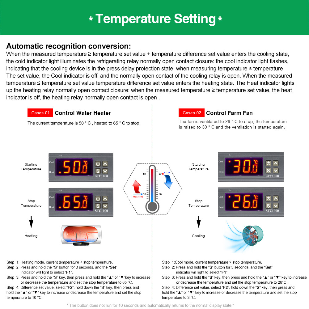 DC 24V STC-1000 Digital Thermostat Temperature Control Controller NTC Sensor