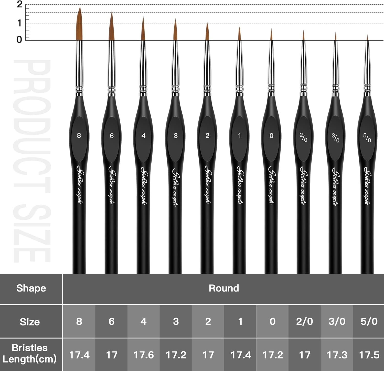 Miniature Brushes Set: 10 Fine Detail Paint Brushes with Triangular Grip Handles