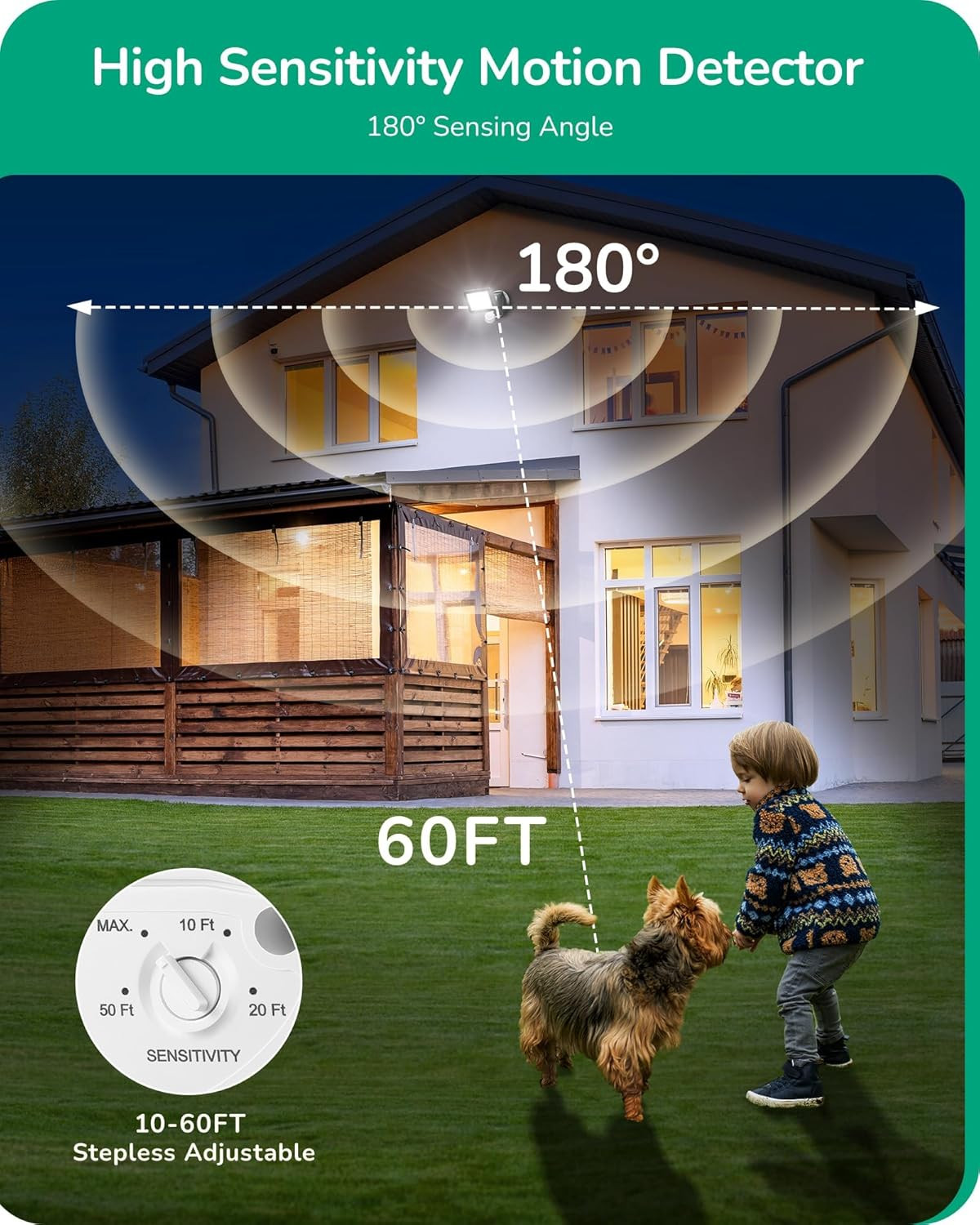 Motion Sensor, 180-Degree Replacement Motion Detector for Security Floodlights,