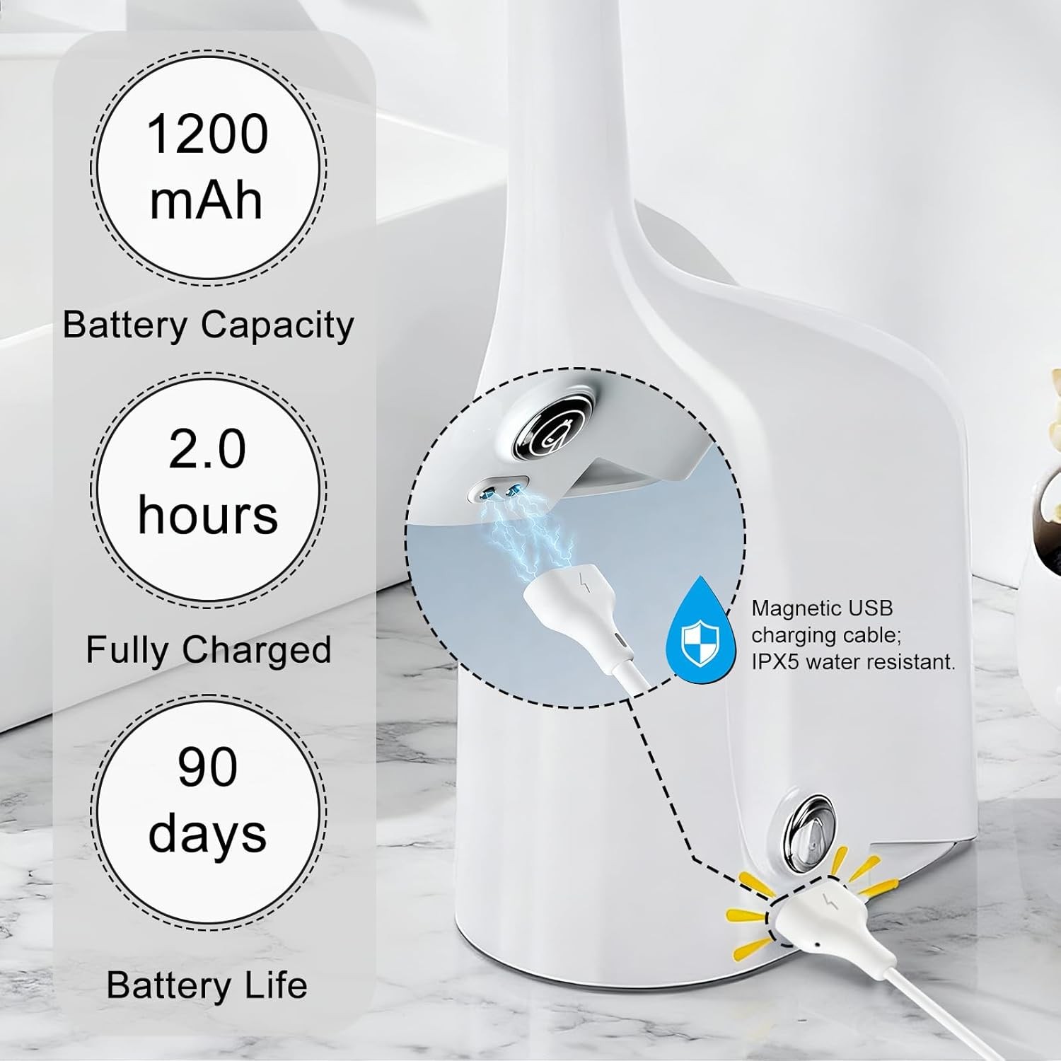 Automatic Foaming Soap Dispenser,10oz/300ml Touchless Smart