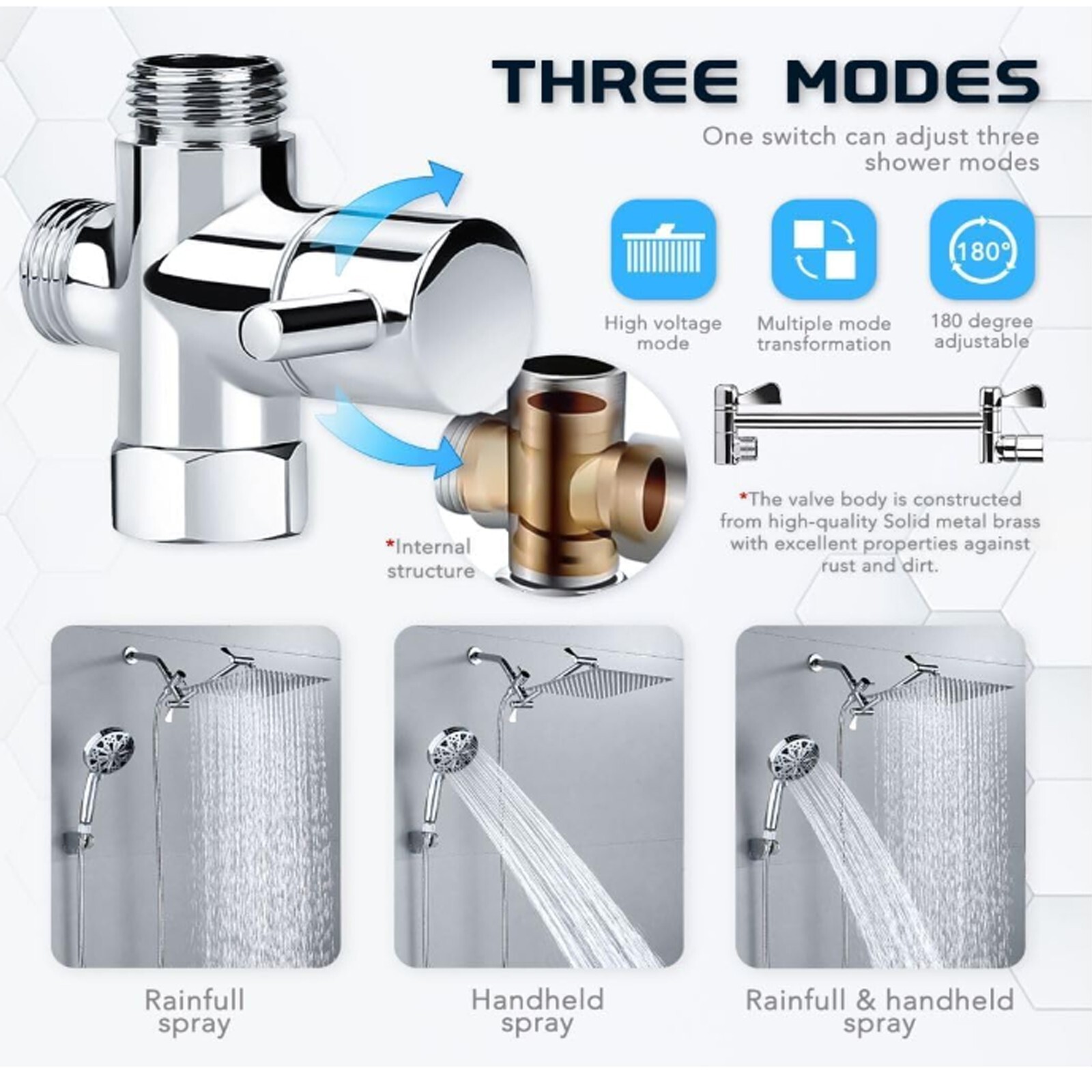 Chrome 12'' High Pressure Rainfall Dual Shower Head Combo with 3 Modes Handheld
