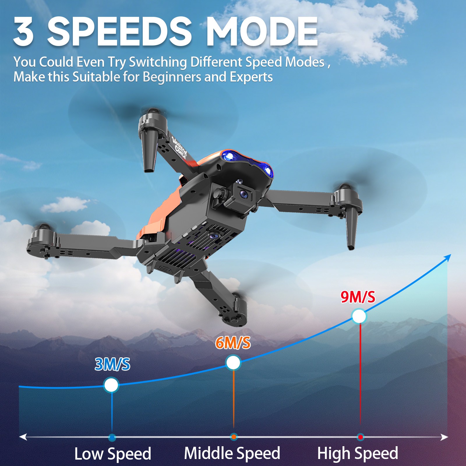 RC Drone HD Dual Camera WiFi FPV Foldable Quadcopter Remote Control 4 Battery
