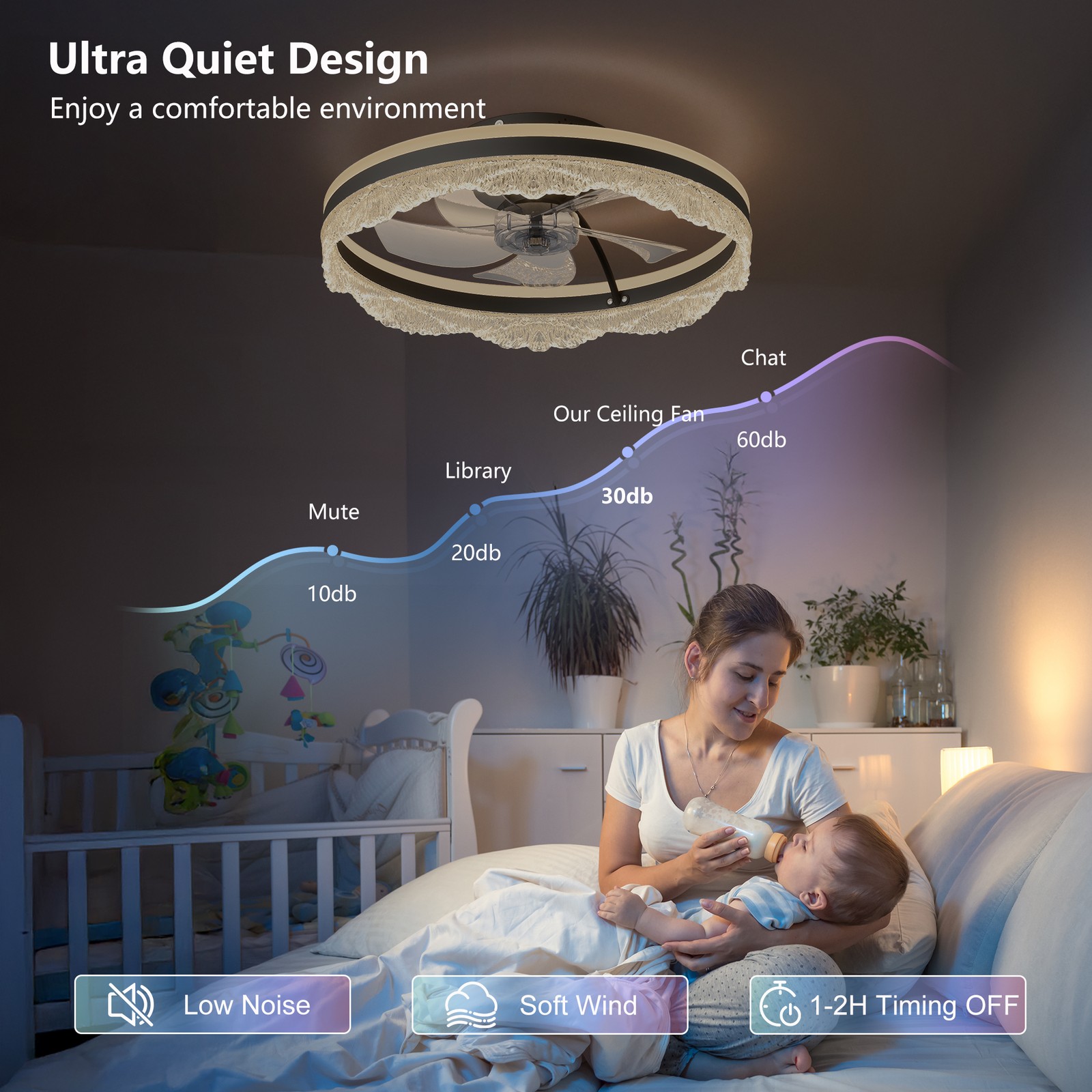 24" Flush Mount Modern Ceiling Fan Light LED Dimmable Lamp Fixture Kit w Remote