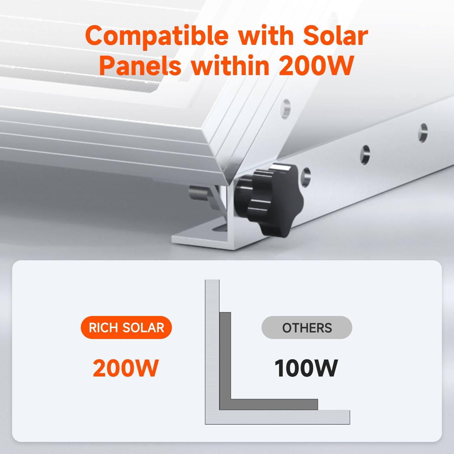Renogy Solar Panel RV Tilt Mount Brackets Rooftop Flat Surface Adjustable Frame