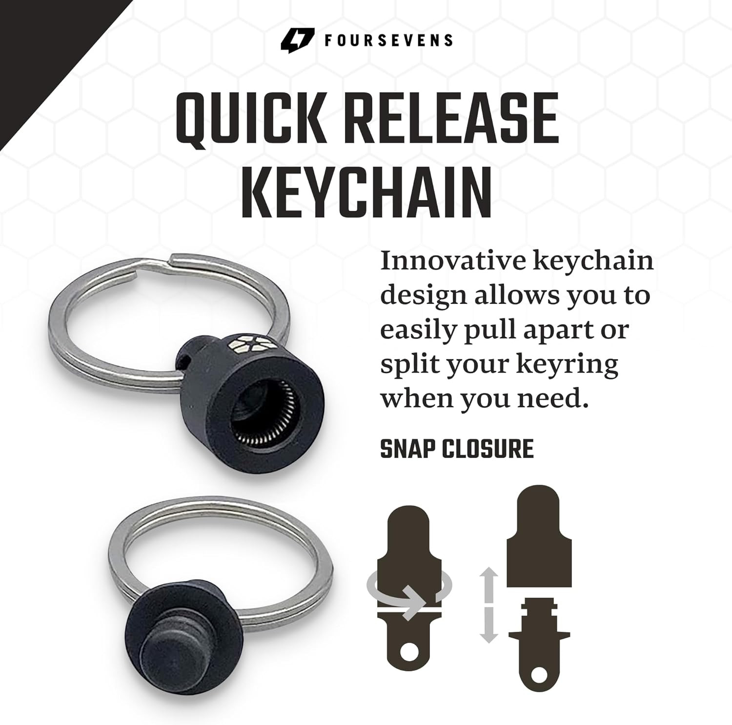 Kappa Quick Release EDC Keychain, Secure and Stylish Pull Apart Detachable Keych