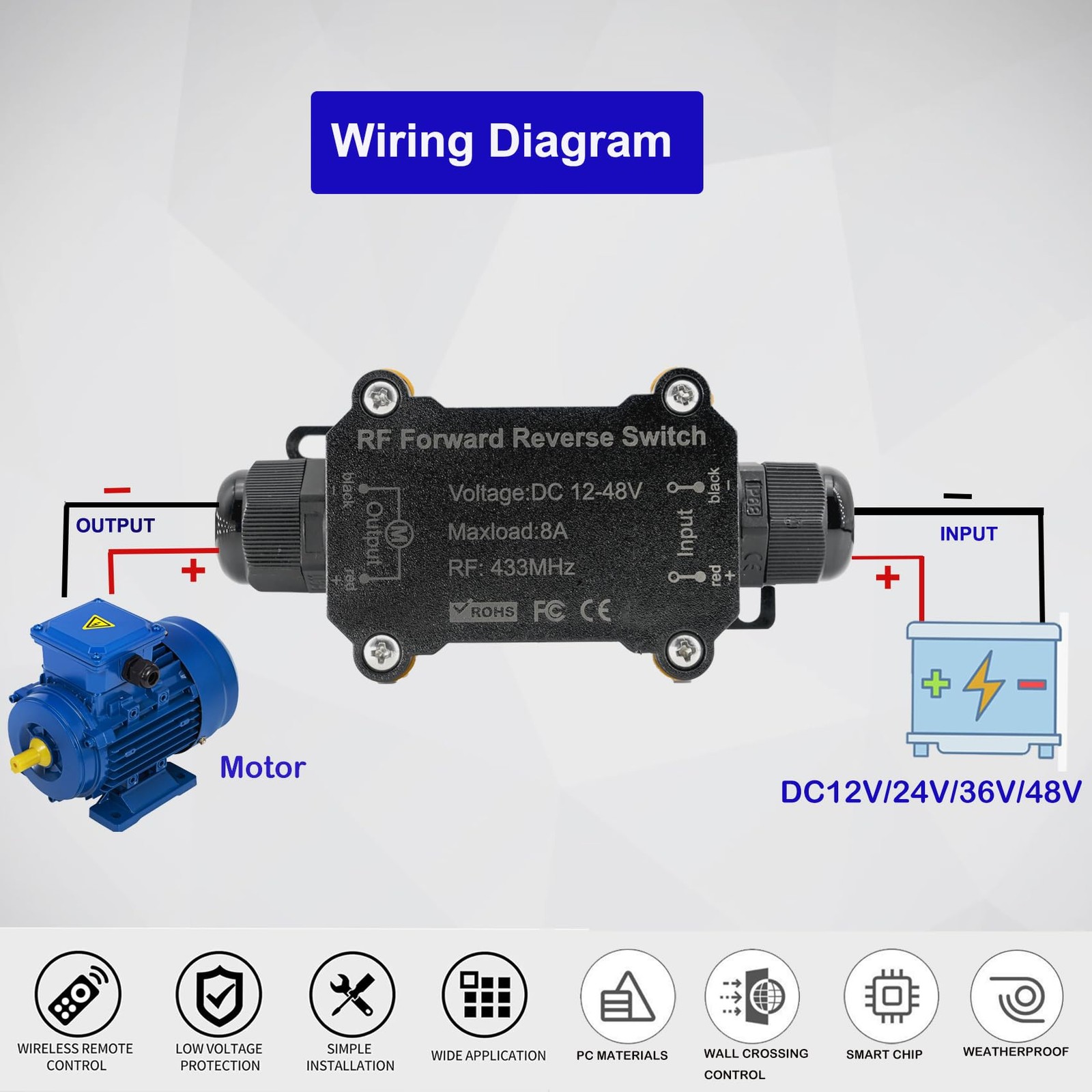 Wireless Winch Remote Forward Reverse Switch,DC12V-48V Waterproof Linear Actu...