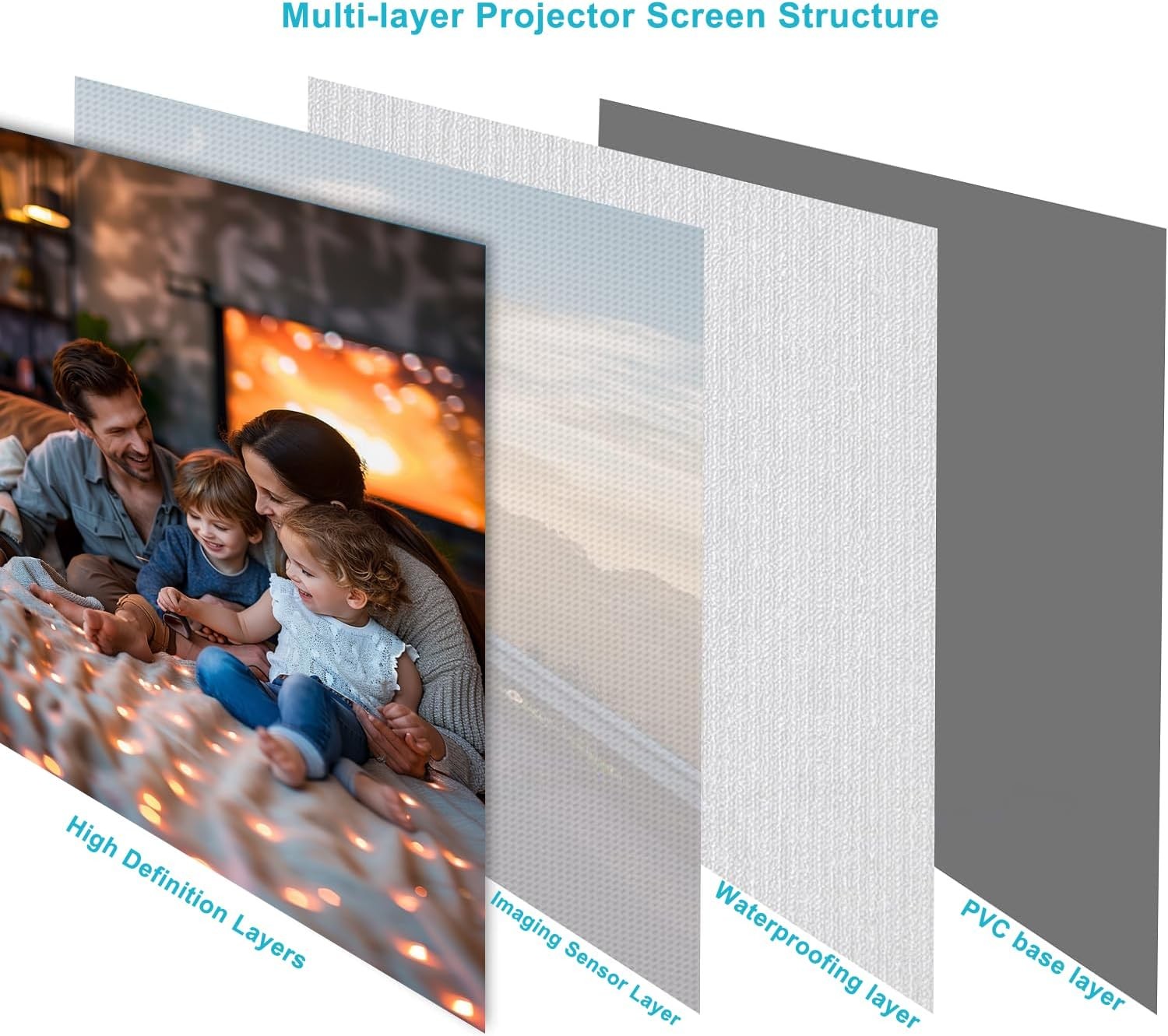 120" Motorized Projector Screen, Electric 16:9 Screen with Remote...