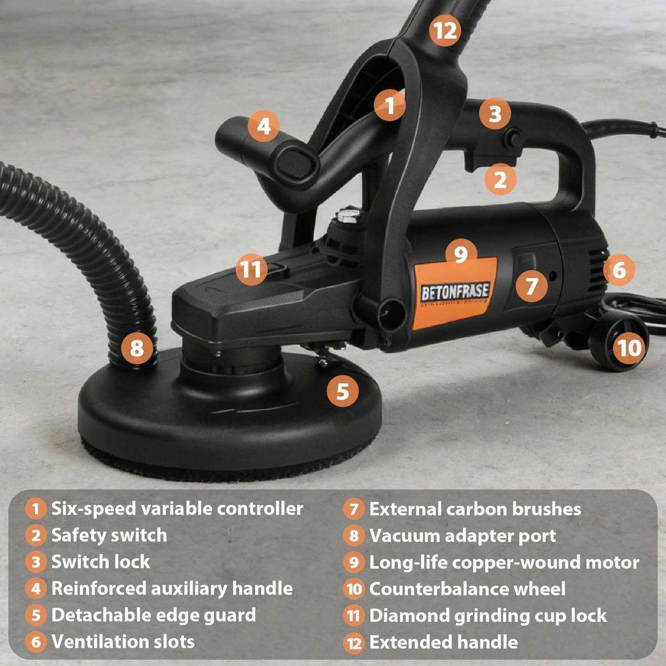 7 Inch Concrete Grinder 3800W Floor Machine