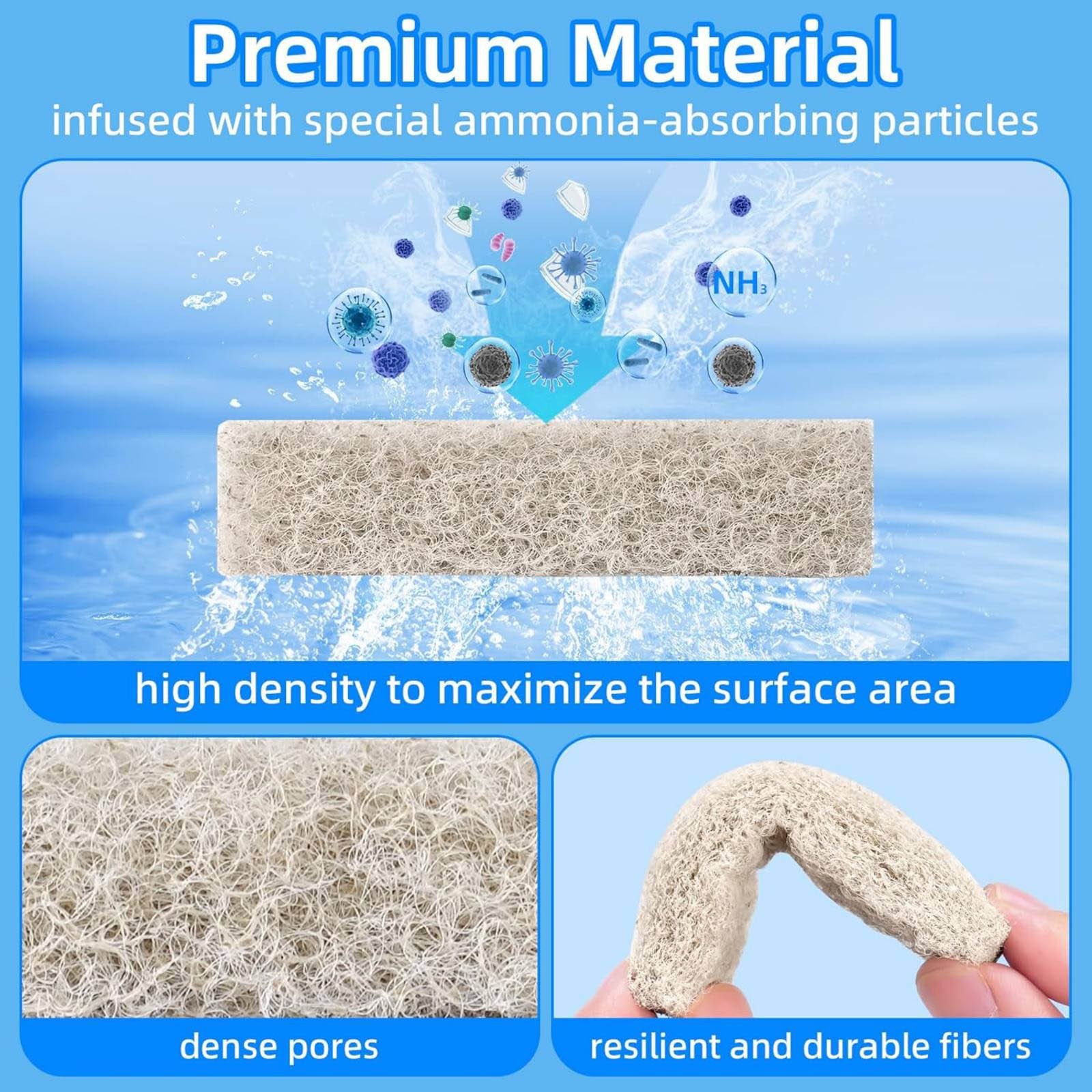 12-Pack Ammonia Reducer Pads Replacement Kit Compatible For HOB Filter