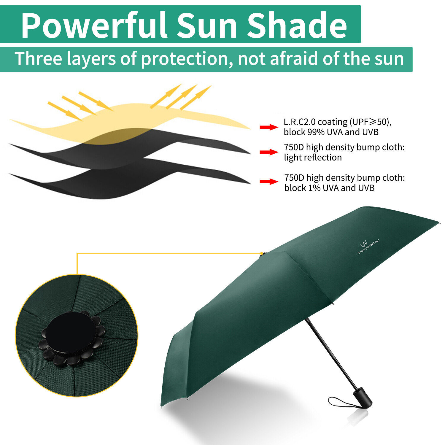 Automatic Umbrella Sun and Rain Anti-UV Windproof 3 Folding Compact Umbrella