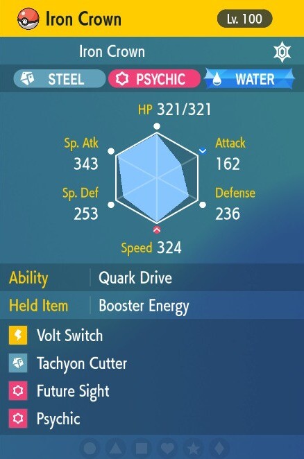 Pokemon Scarlet and Violet 6iv Max EV Iron Crown