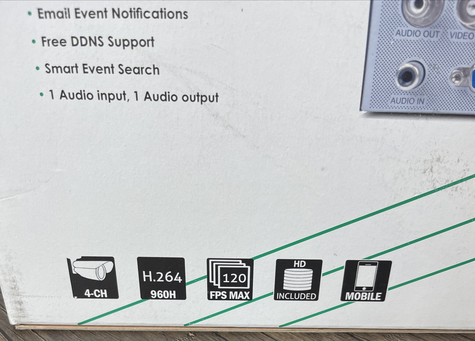 Wirepath Surveillance WPS-165-DVR-4CH DVR Brand New In Box