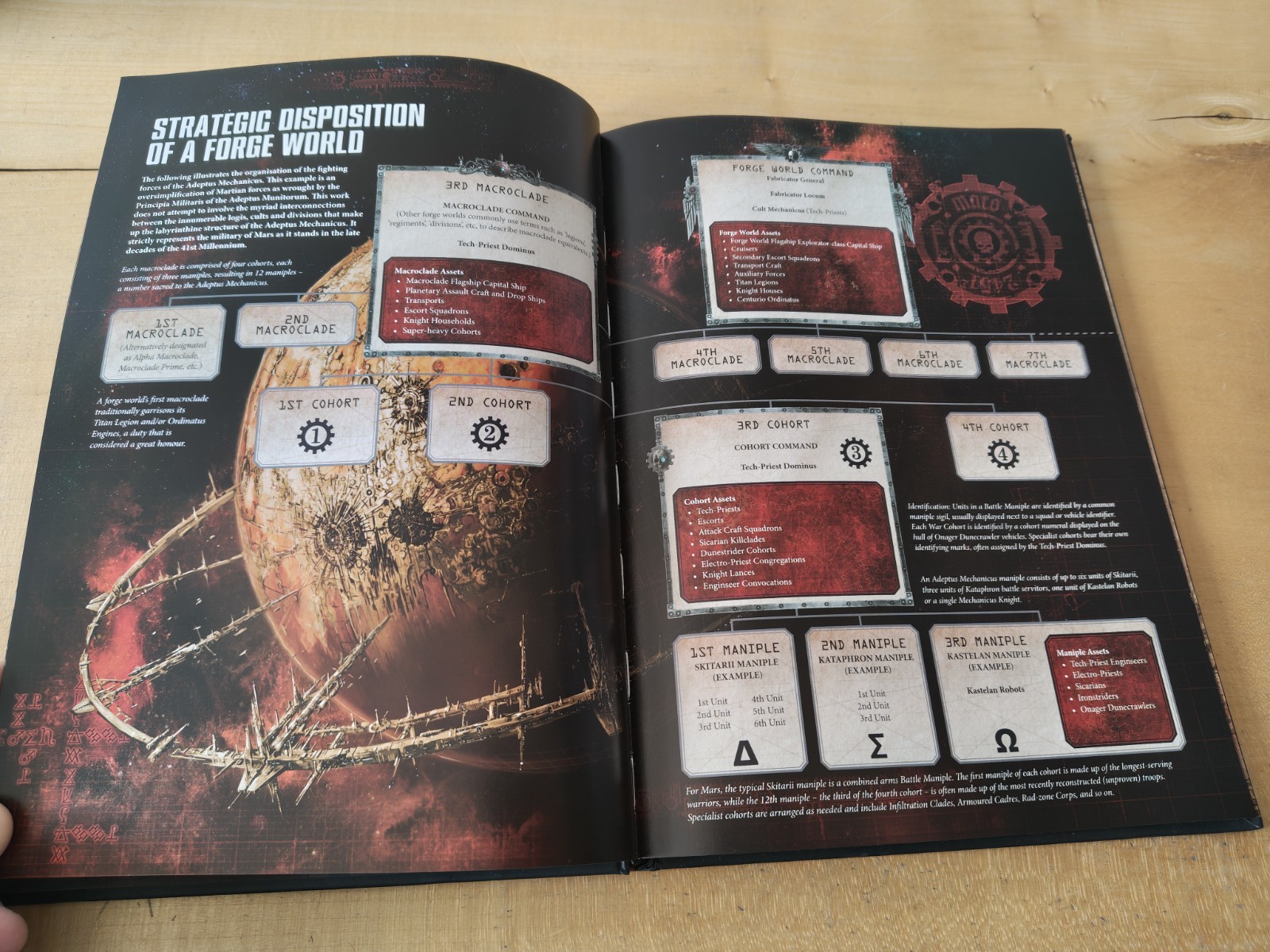 Warhammer 40k Codex Adeptus Mechanicus 2017 Good Condition