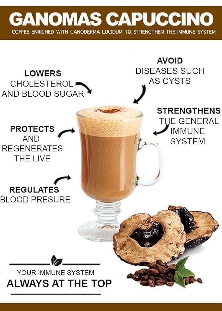 FuXion GANO CAPPUCCINO-Inmunity Support with Ganoderma-28 Sticks