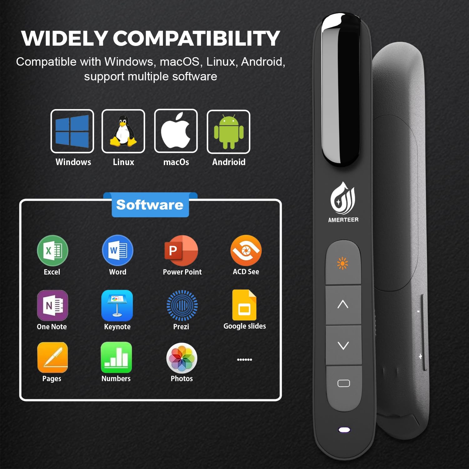Wireless Presenter,Support Hyperlink RF 2.4GHz Powerpoint PPT Clicker Present...