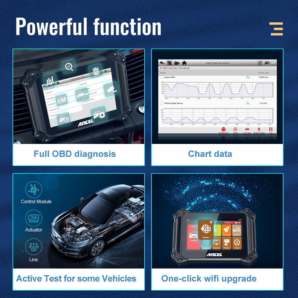 ANCEL V6 All System Bidirectional OBD2 Scanner Diagnostic Tool ECU Coding Reset