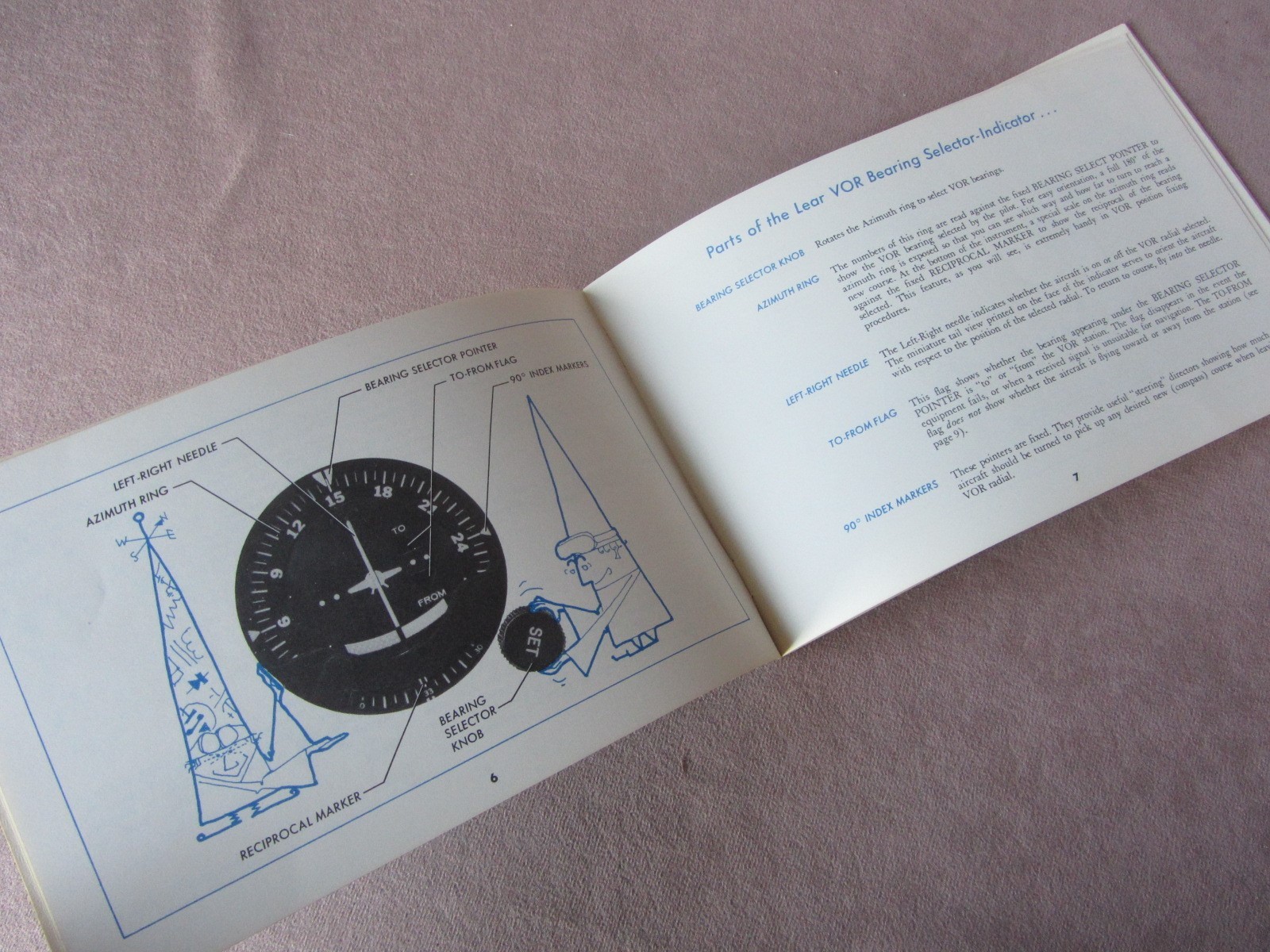 1960s How to Fly New VOR Navigation Aid Lear Booklet Primer Airplane Lear Models