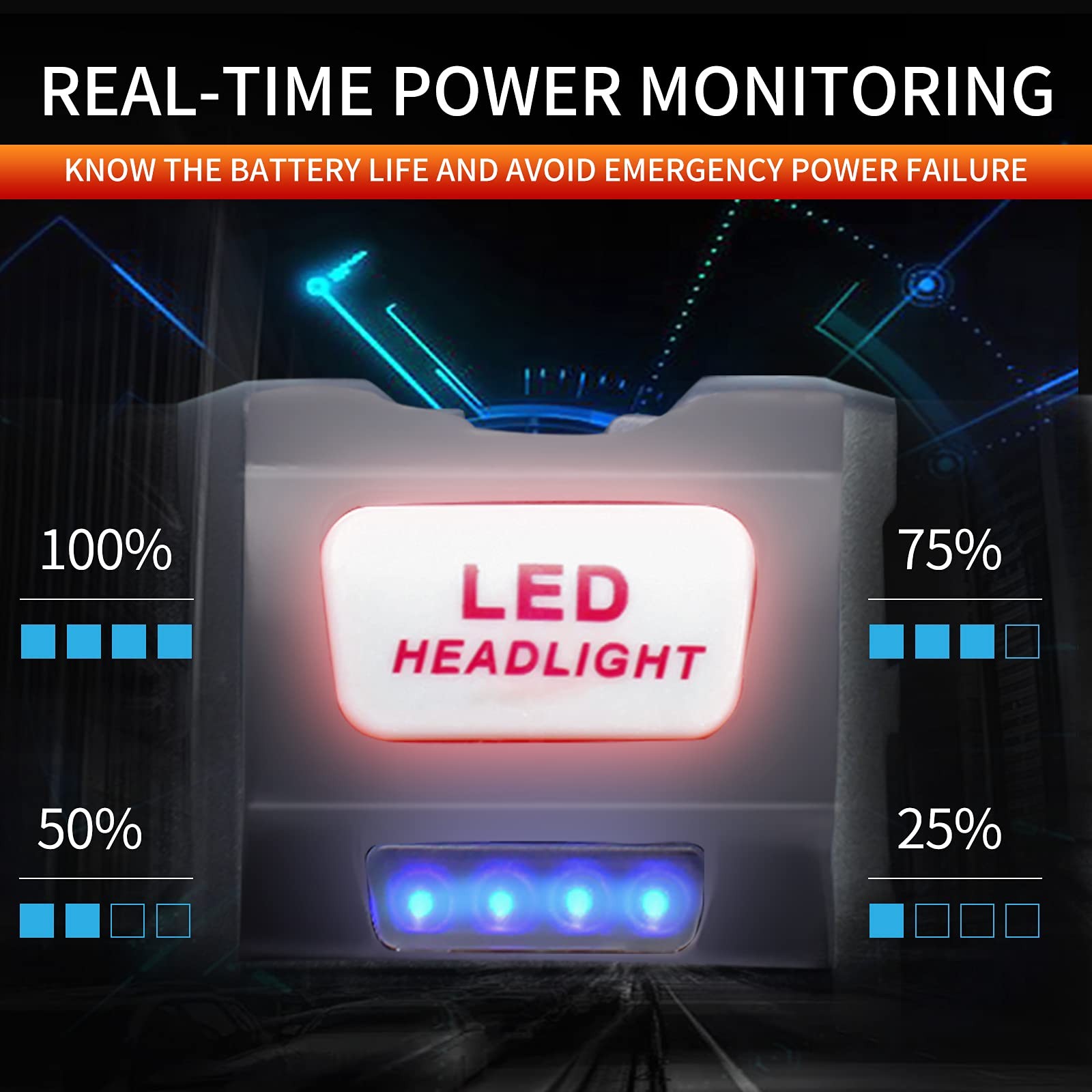 DARKBEAM Hard hat Headlamp COB LED Floodlight with Red Light USB Rechargeable...