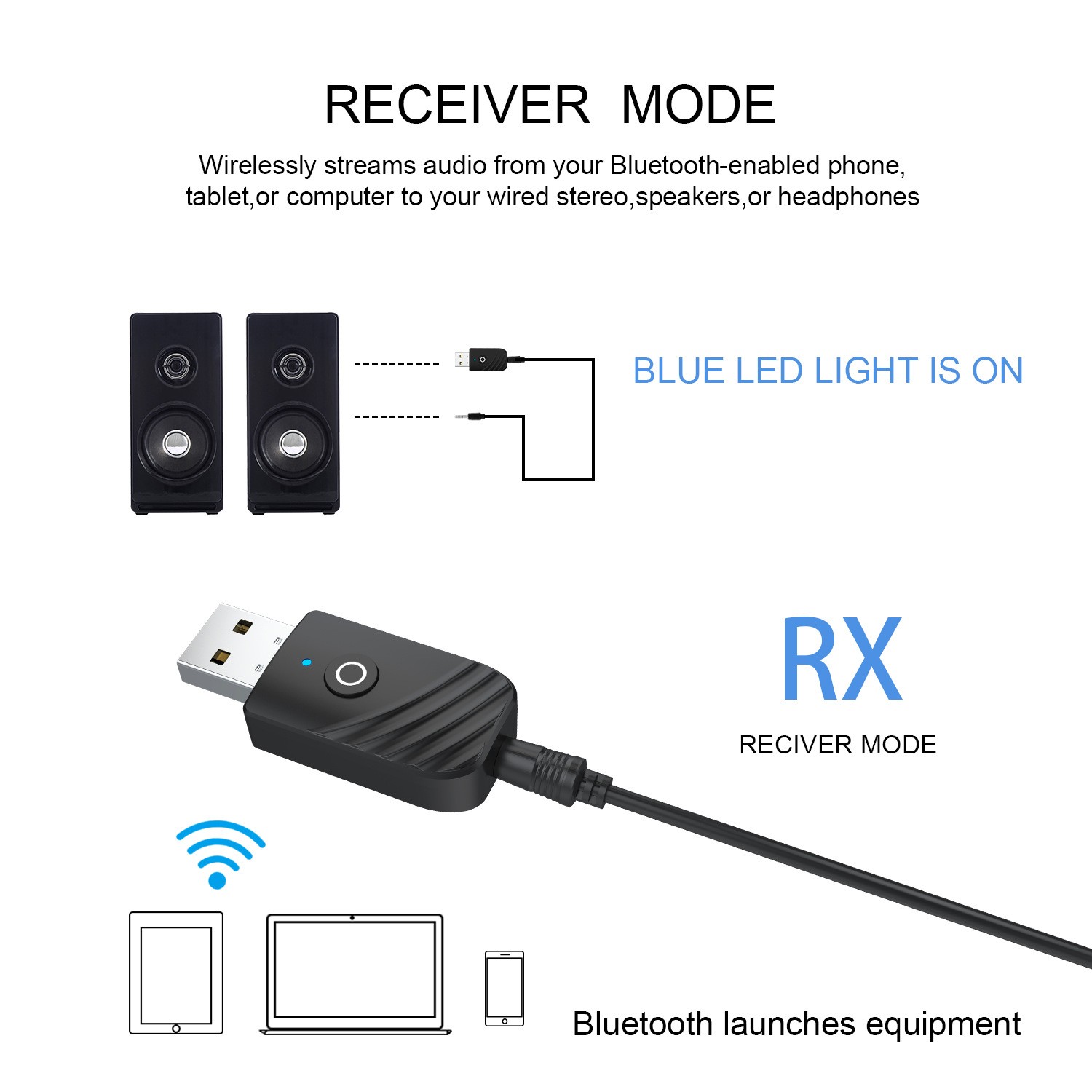 DC5V Wireless USB Bluetooth Audio PC TV Car Transmitter Receiver Adapter Dock B