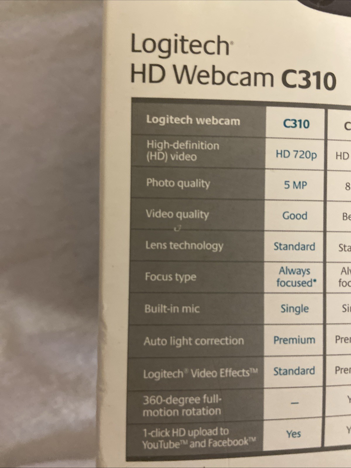 Logitech C310 720P/30FPS HD Webcam READ