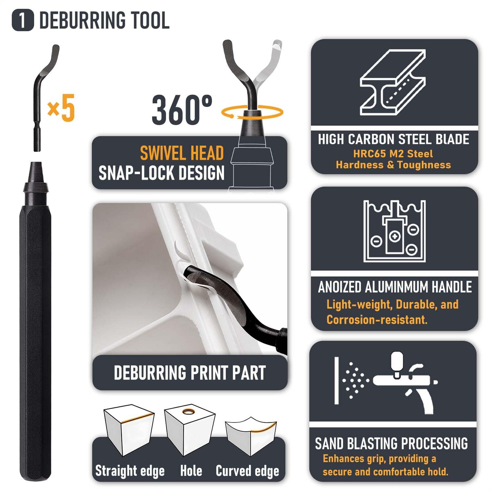 3D Printer Tools Kit, Support Removal and Finishing, Includes Deburring and