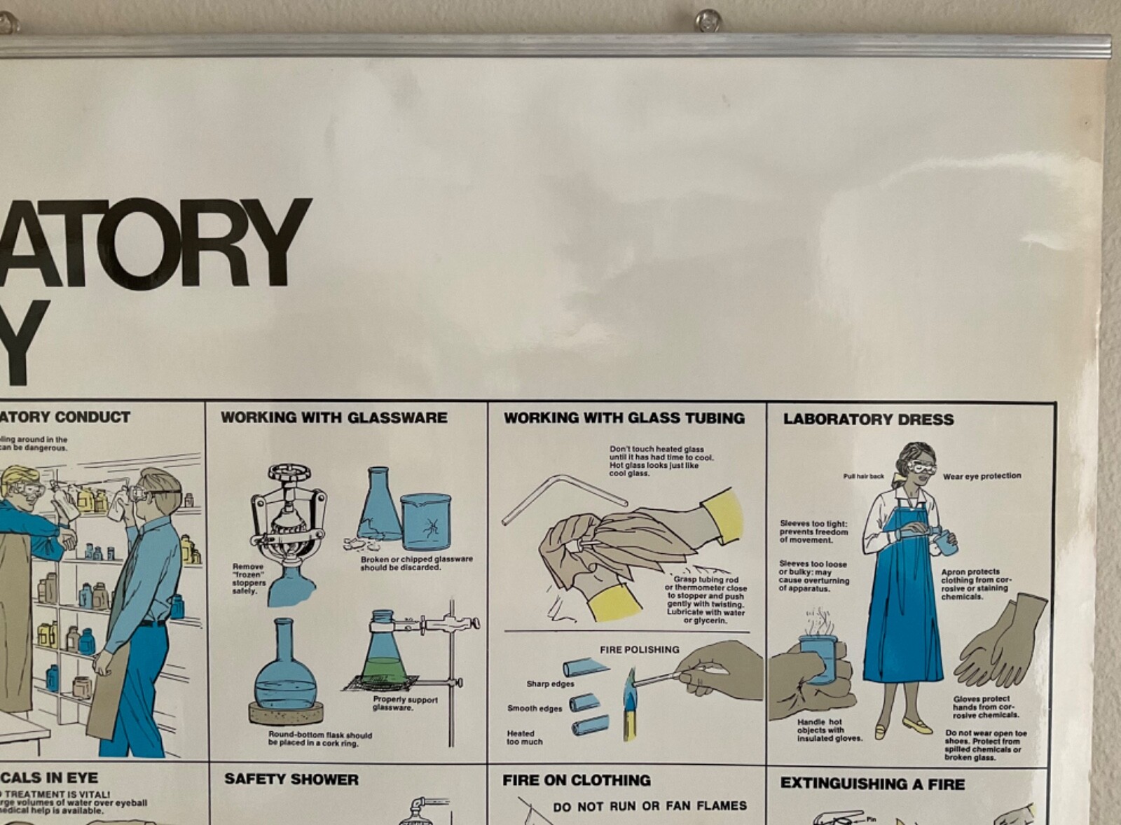 Laboratory Safety Chart - Vintage - 1980 - Science Related Materials, Inc.