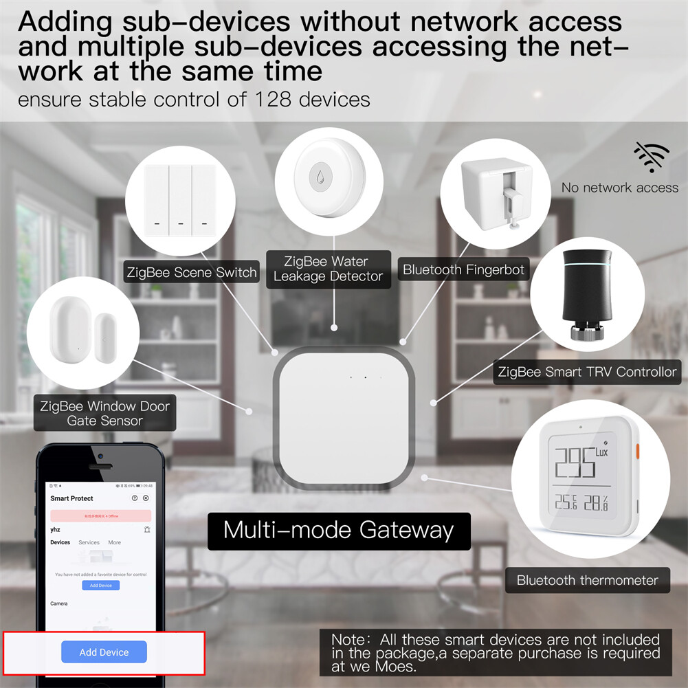 MOES Tuya Multi-Mode Smart Gateway Hub WiFi ZigBee Bluetooth Mesh Home Bridge