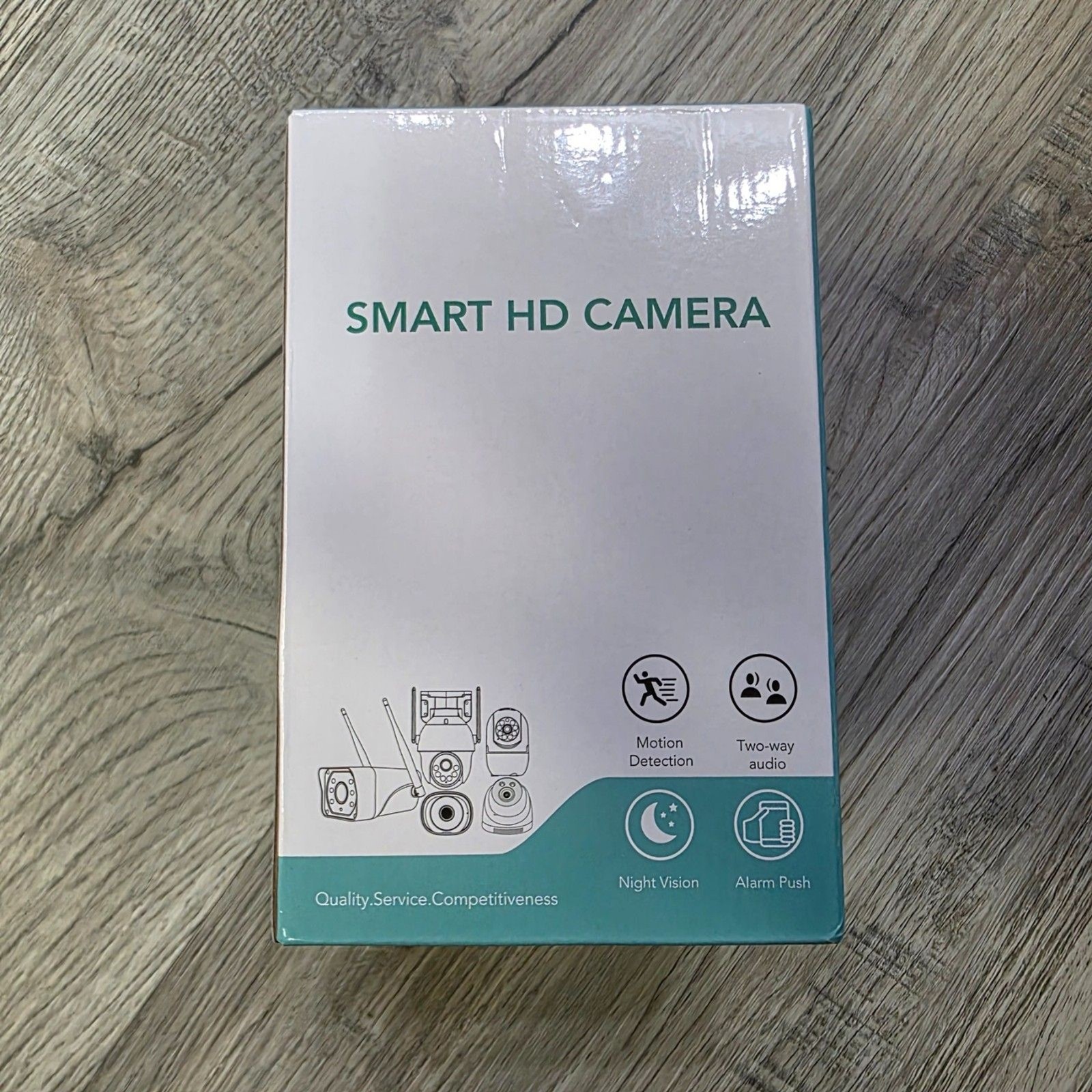 Ultimate Smart Guard: 360° WiFi Camera – NIB!