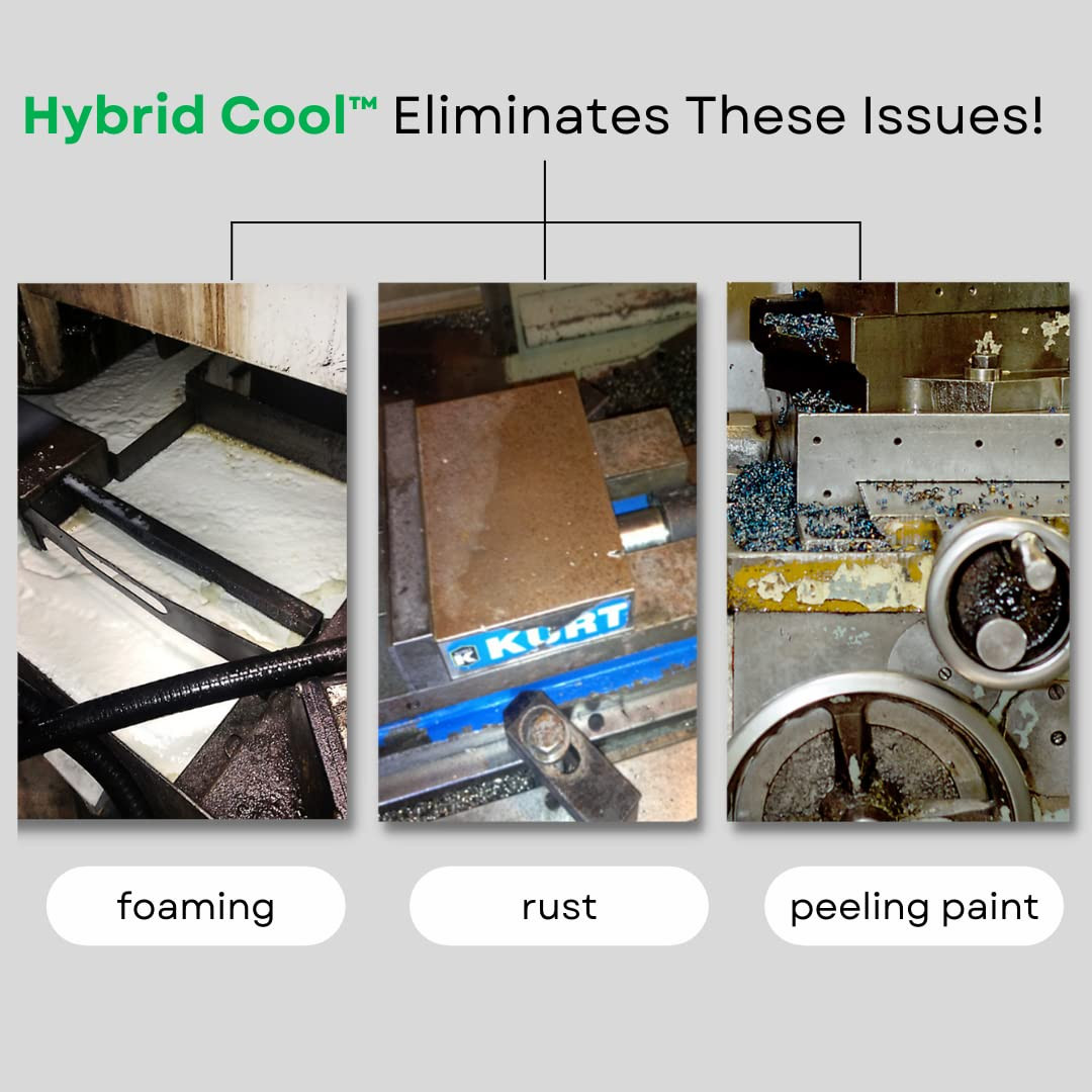 Advanced General Purpose Cutting Oil | Ultimate Human/Enviro Friendly Cutting Fl