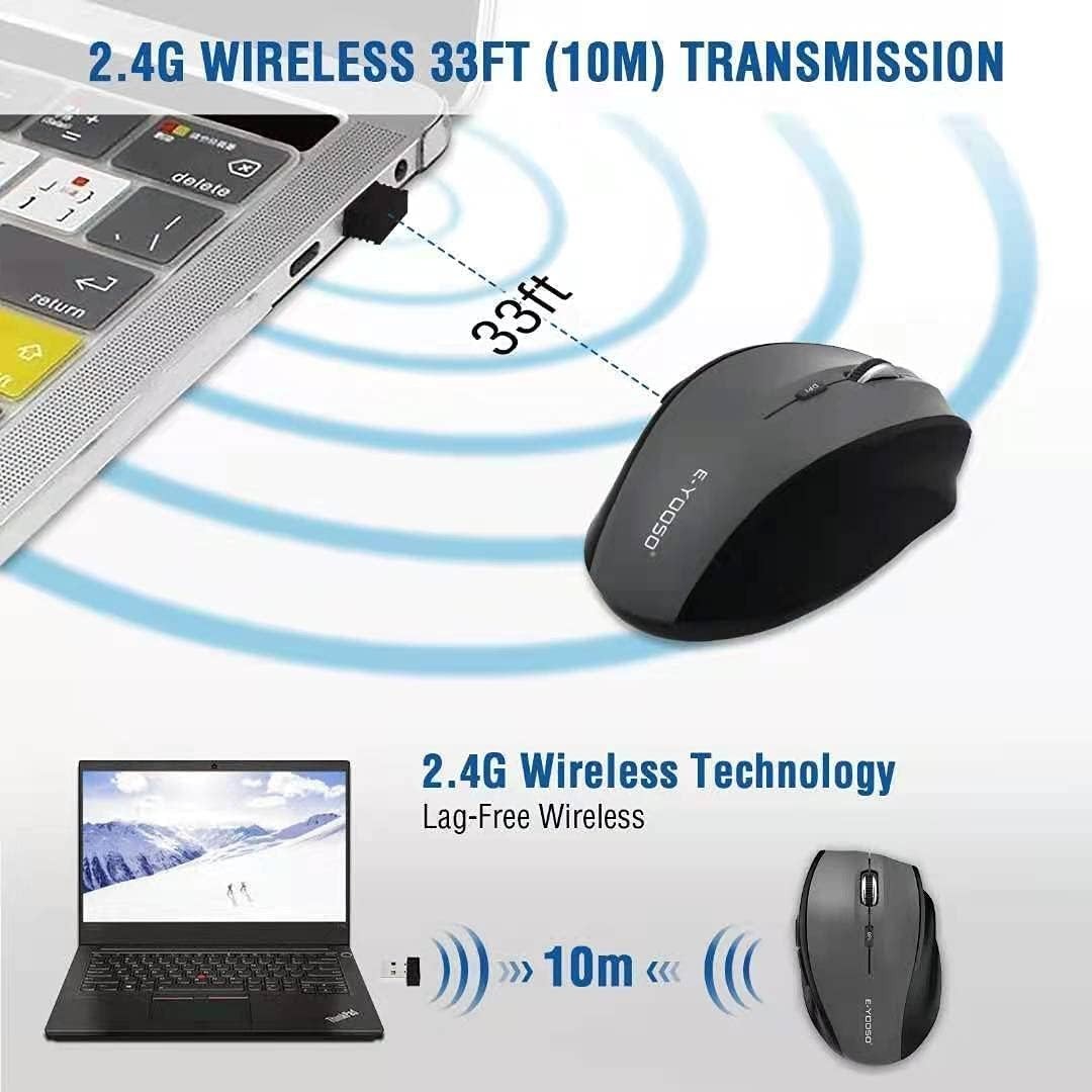 Wireless Mouse for Laptop, Portable Optical Computer Mouse, 6 Buttons, Cordle...