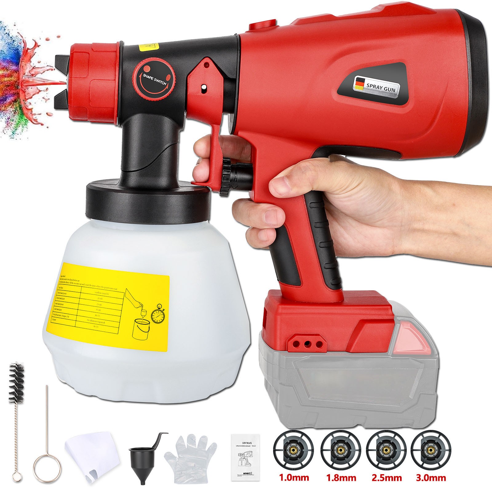 Electric Cordless Paint Airless Spray Gun for Milwaukee Battery /Brushless Motor
